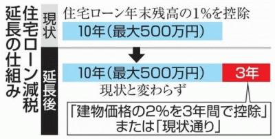 20181204-00000030-kyodonews-000-2-view.jpgのサムネール画像