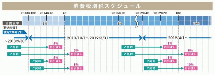 schedule2.jpgのサムネール画像