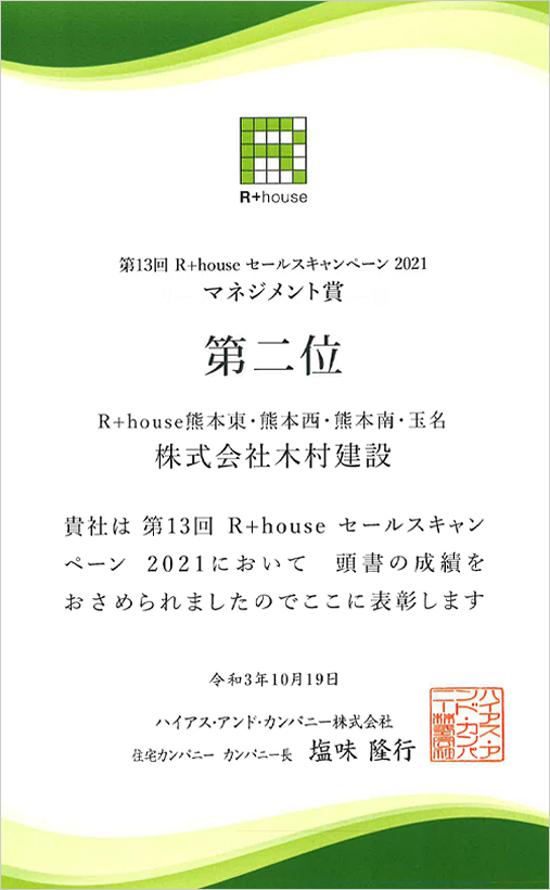 マネジメント賞　第2位