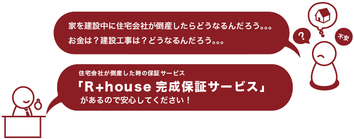 R+house完成保証サービス