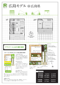広島モデル