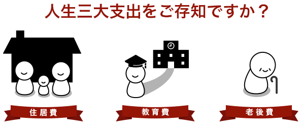 人生三大支出をご存知ですか？　居住費　教育費　老後費