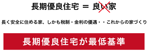 「長期有料住宅＝良い家」ではない。長期有料住宅が最低基準