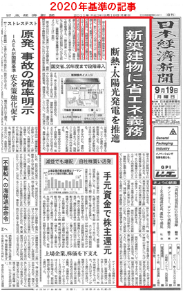 2020年基準の記事