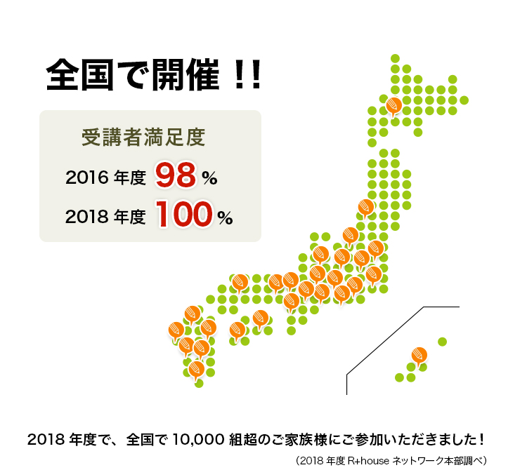 全国で開催！！