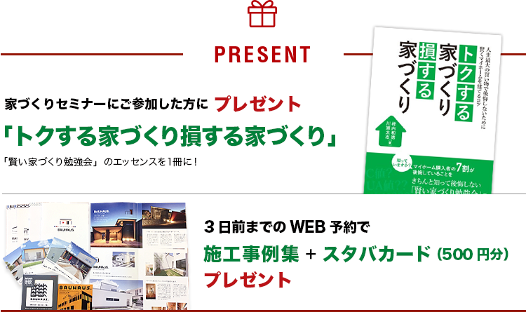 PRESENT