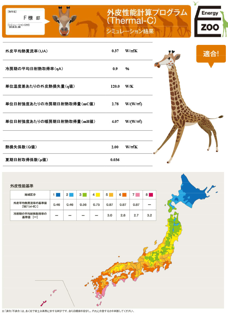 外皮性能計算プログラム