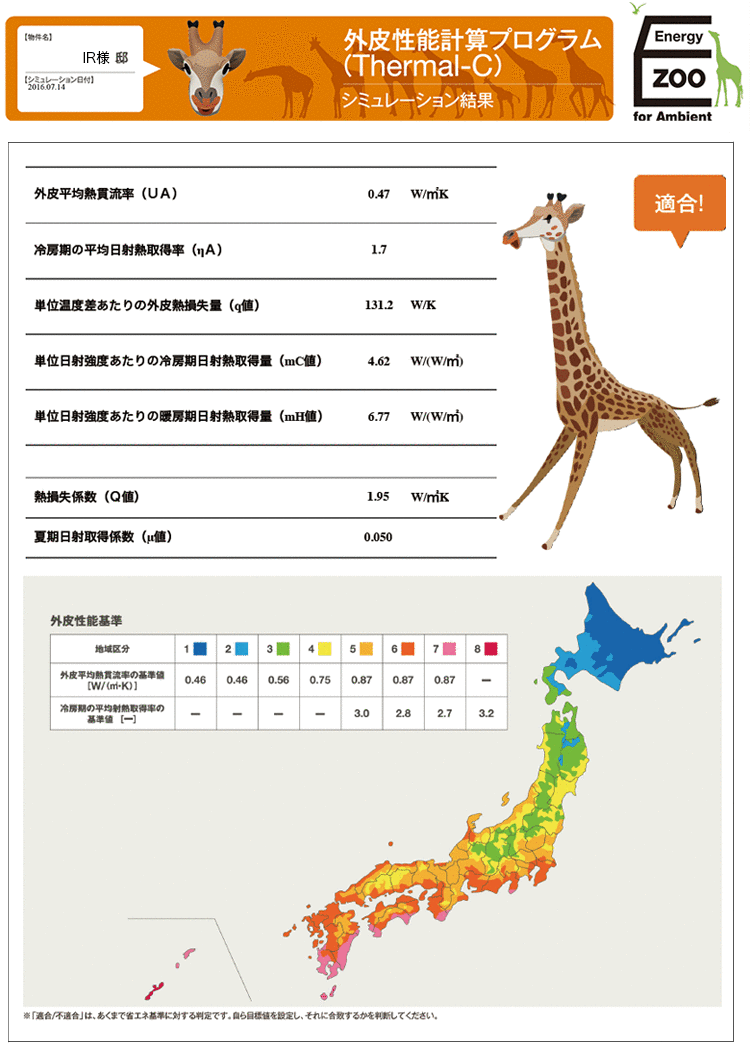 外皮性能計算プログラム