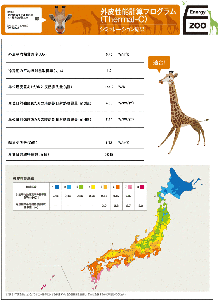 外皮性能計算プログラム
