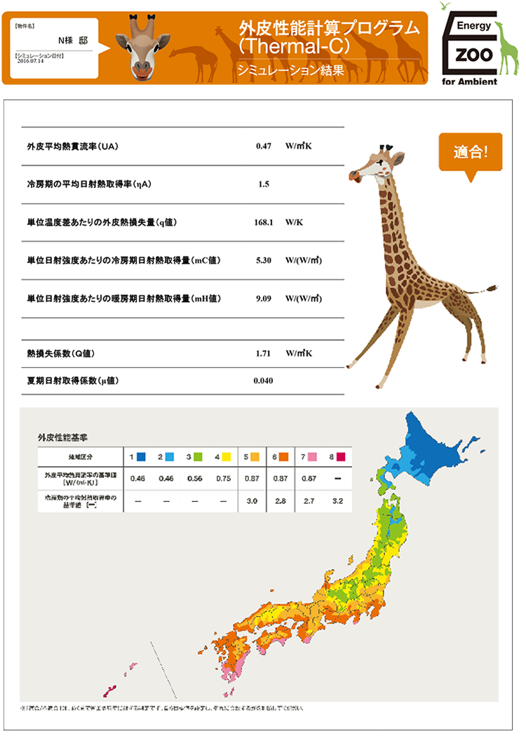 外皮性能計算プログラム
